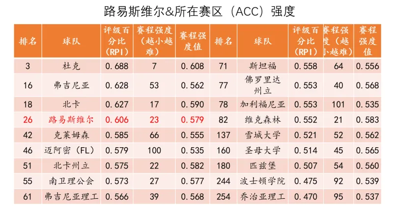 开云电竞国际版-数据推演张博源首赛季在红雀能打多少分钟？什么数据算合格？