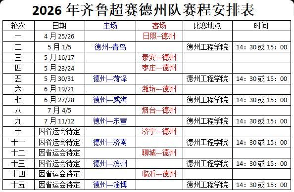 kaiyun esports-2026年齐鲁超赛赛程公布！德州队首战客场挑战日照队